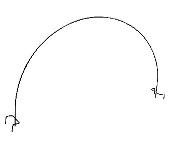 BÅGE FÖR DUK TILL PLANTERINGSLÅDA - Nyby