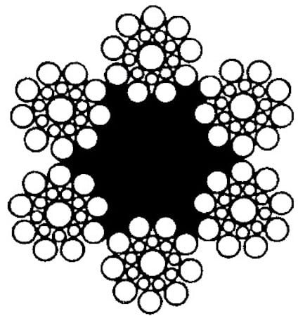 Svartvitt diagram med sex symmetriska kluster av cirklar runt en central cirkel.