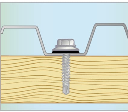 Skruv med bricka som fäster vågformat plåtmaterial vid trä.